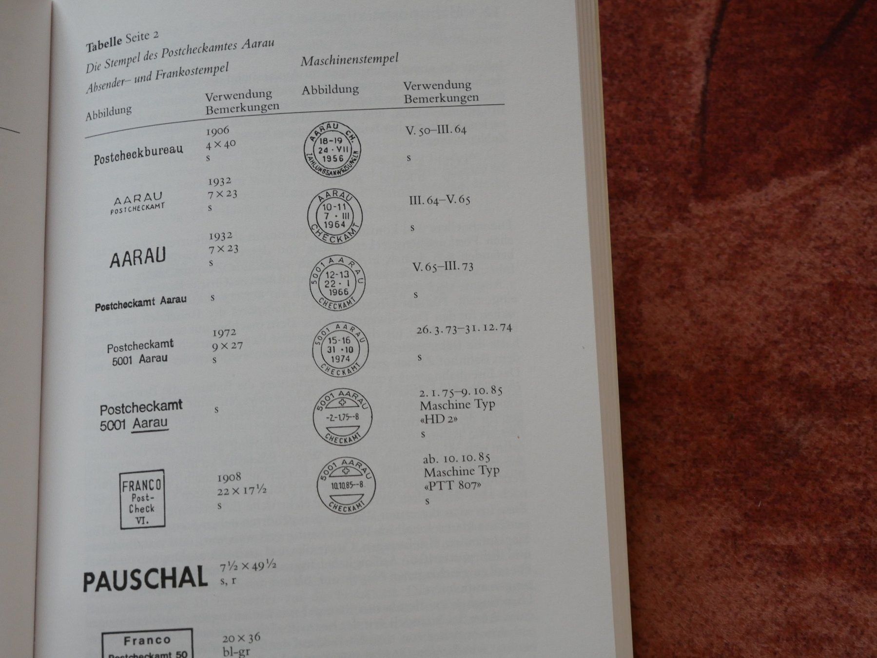 Libri: Postgeschichte von Aarau – Usato da Stein AG venduto da Morgenrot56 6