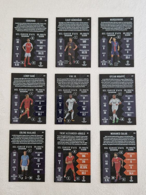 Topps Carte collezionabili: Match Attax 24/25 - Black Edge Edition komplett – Usato da Volketswil venduto da SharkyBlue 1
