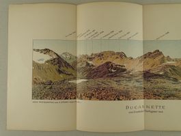 DUCANKETTE VOM GROSSBODEN, PANORAMA