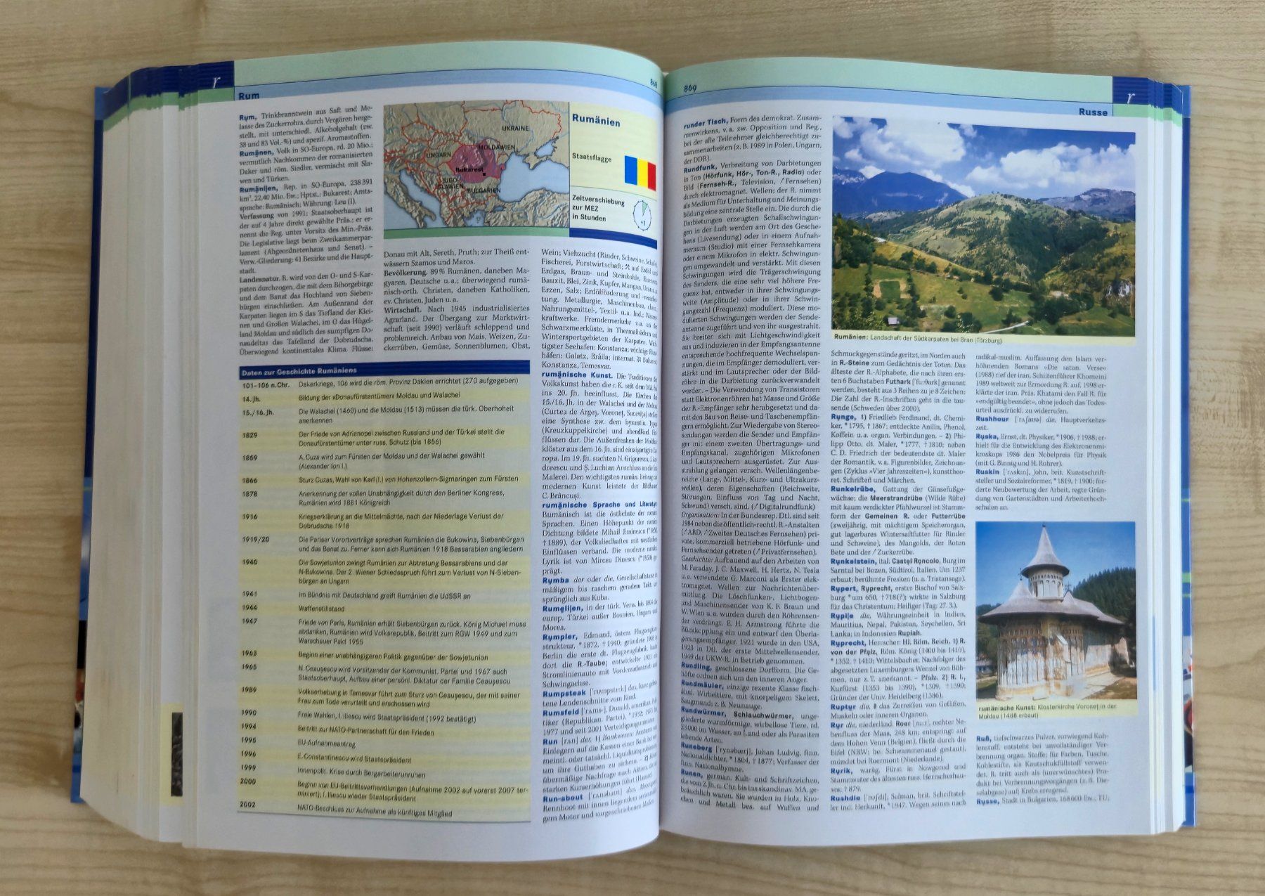 Bücher: Der Grosse Brockhaus – Neu (gemäss Beschreibung) aus Rothenburg von Ajax111 3