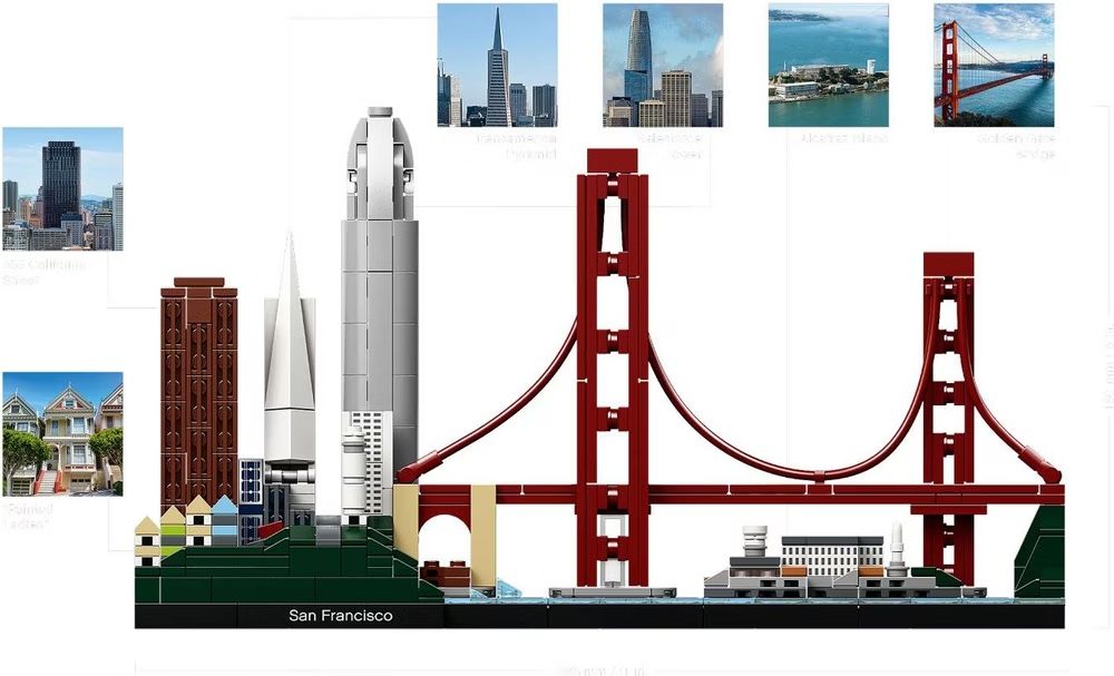 Lego Kit di costruzioni: Lego 21043 San Francisco Architecture – Nuovo e nell'imballaggio originale da Recherswil venduto da Easy_sell 3