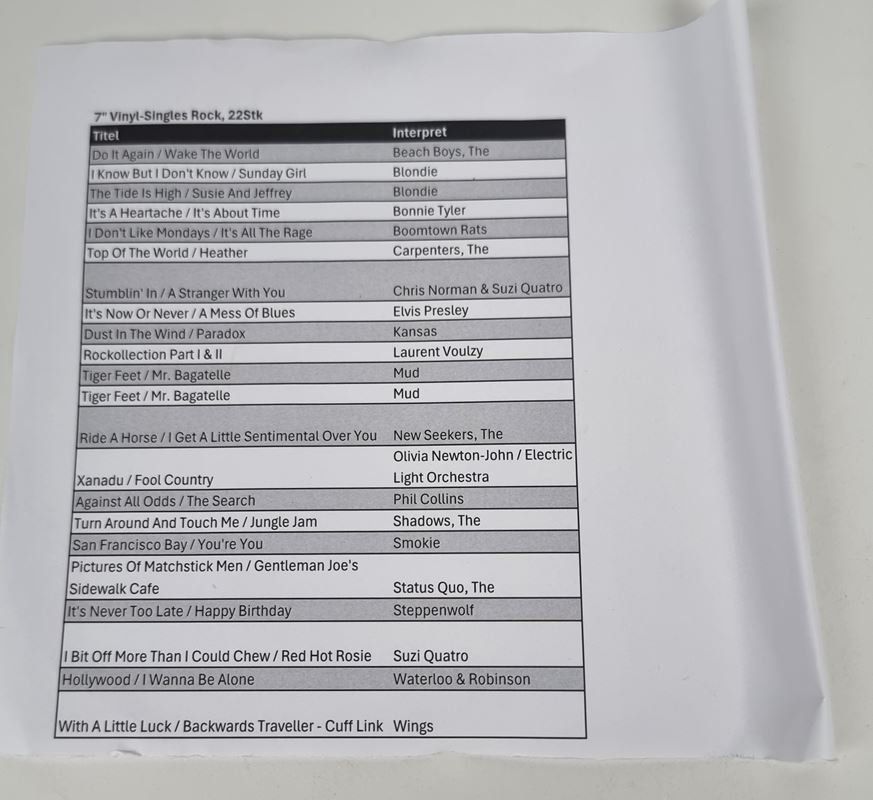 Schallplatten: 7" Vinyl-Singles Rock, 22Stk – Gebraucht aus Urtenen-Schönbühl von Restwert_Schoenbuehl 7