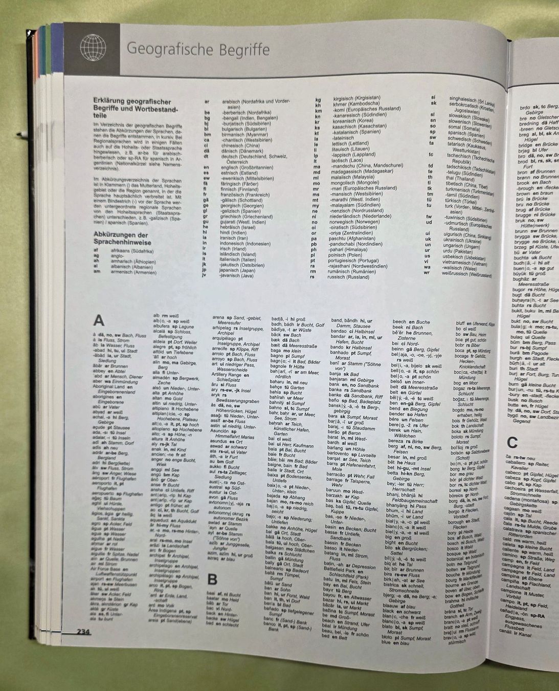 Libri: Illustrierter Weltatlas – Usato da Filzbach venduto da Cschufi 3