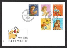 Pro Juventute 1987, Ersttagsbrief