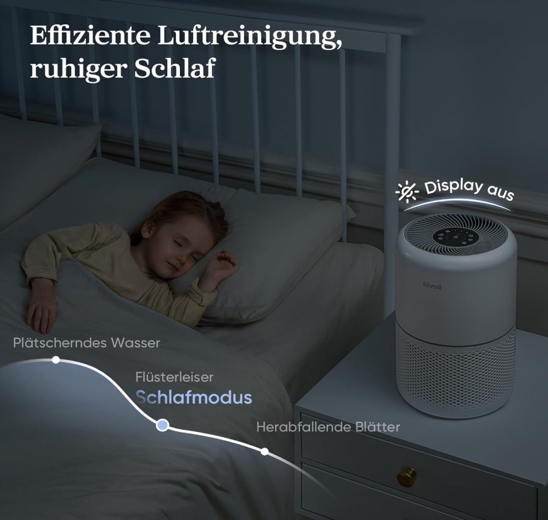 Luftreiniger: Levoit Core 300s: Luftreiniger & 2x HEPA Filter & Verpackung – Neu (gemäss Beschreibung) aus Basel von Interstellar85 8