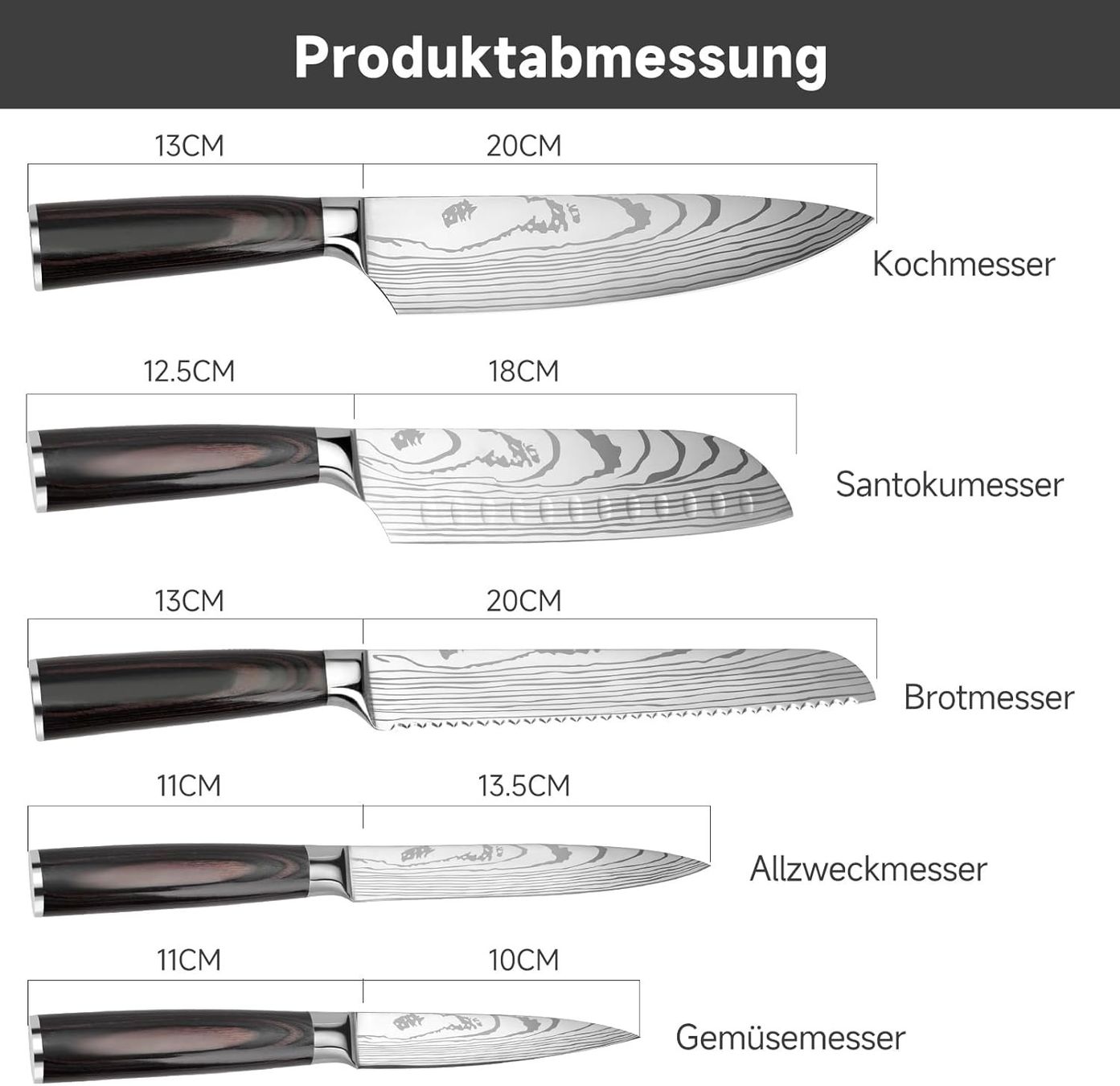 Coltelli: Messerset 5-teilig Edelstahl Küchenmesser Set – Nuovo e nell'imballaggio originale da Dietikon venduto da Abverkauf10 2