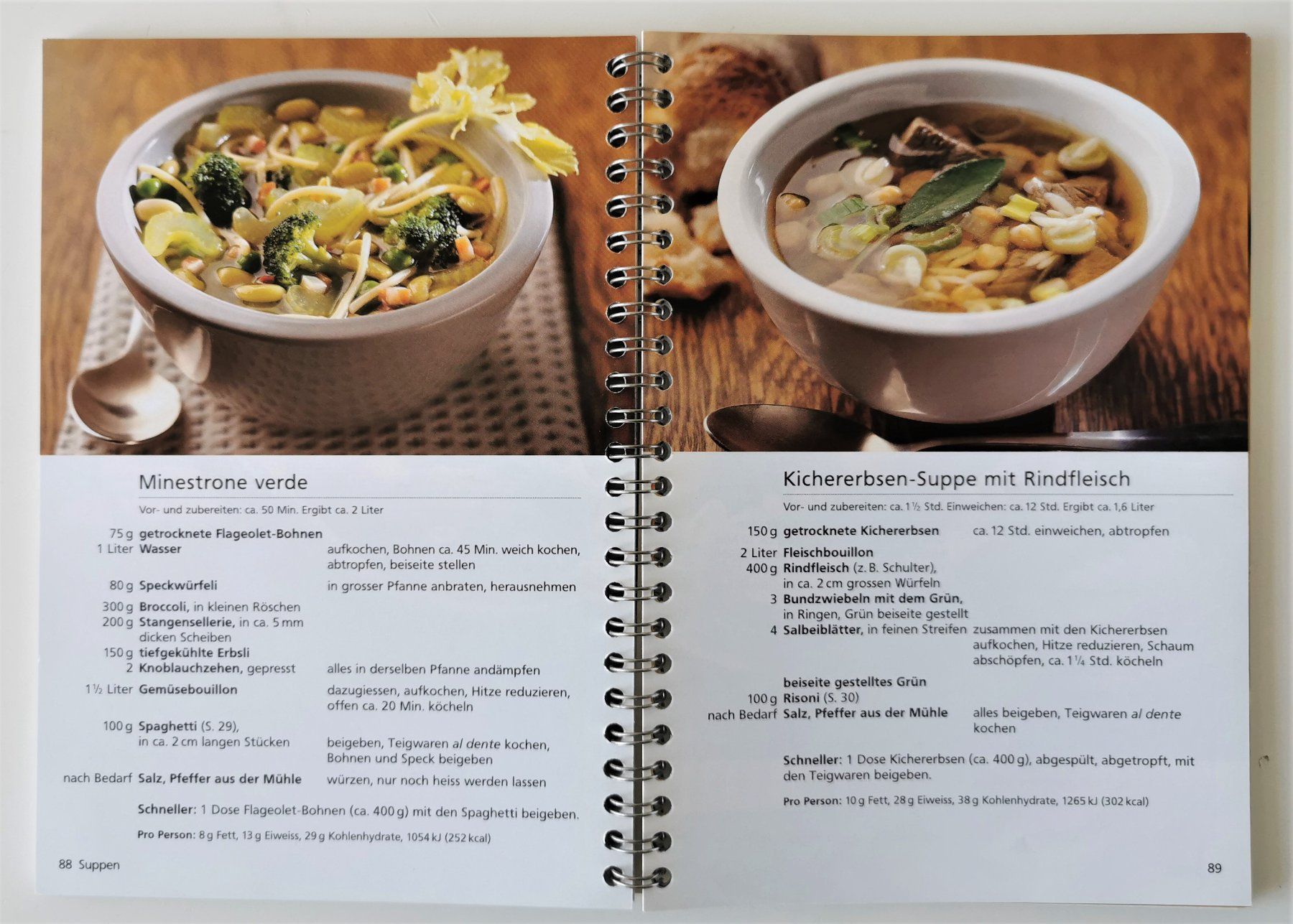 Libri: Betty Bossi: Pasta – Usato da Lichtensteig venduto da chlepfshit 1