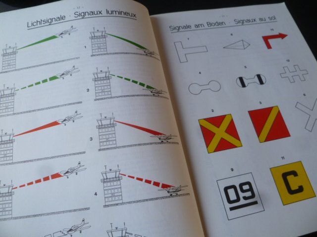 Libri: Technik des Fluges F. Liardon – Usato da Zofingen venduto da sosalinos01 1
