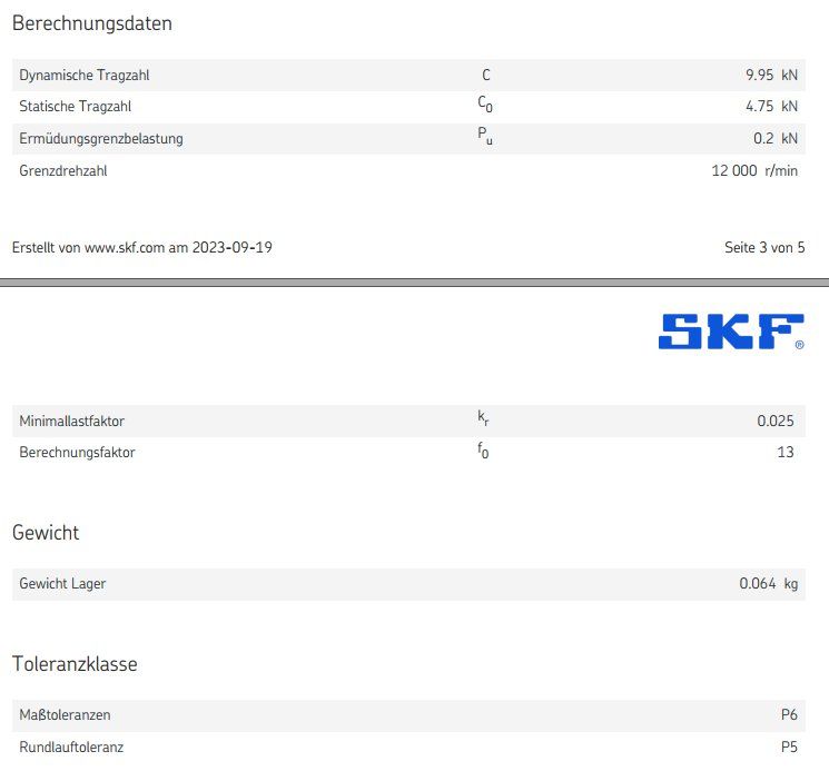 SKF Cuscinetti a sfere: Rillenkugellager mit Dichtungen – Usato da Hildisrieden venduto da eLuterbachAG 5