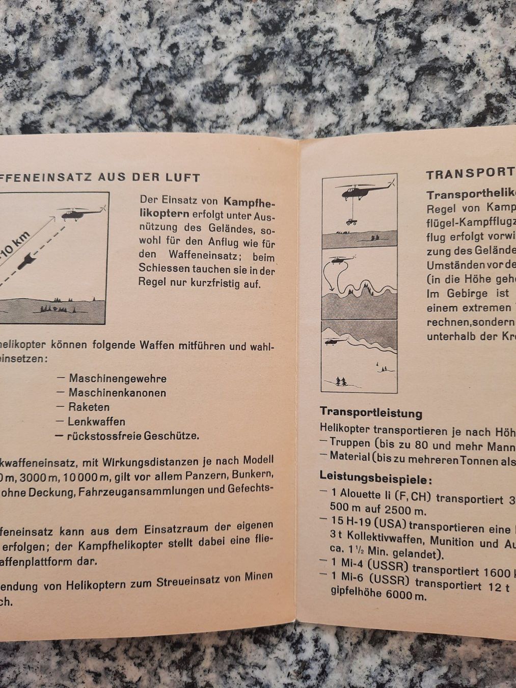 Bücher: Einsatz und Bekämpfung von Helikoptern – Gebraucht aus Ruswil von Sammlergeist 1