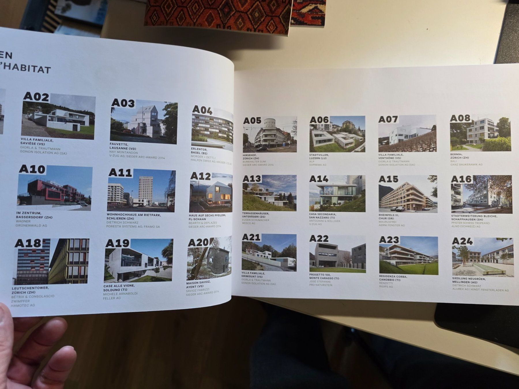 Libri: Schweizer Bau Dokumentation 2015 Neuwertig – Nuovo (secondo la descrizione) da Walterswil BE venduto da Lonitti 8