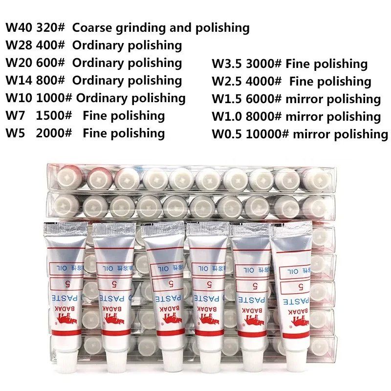 Tutti gli attrezzi: Pâte à polir, 5 g, 2 pcs Polierpaste, 5 g, 2 Stk. – Nuovo e nell'imballaggio originale da Delémont venduto da abonprix 2