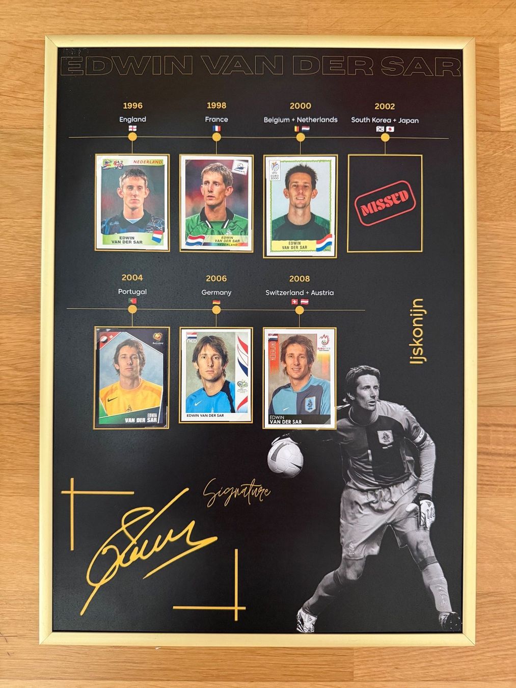Panini Carte collezionabili: Panini-Plakat Edwin van der Sar – Nuovo (secondo la descrizione) da Stettlen venduto da DieTaube2.0