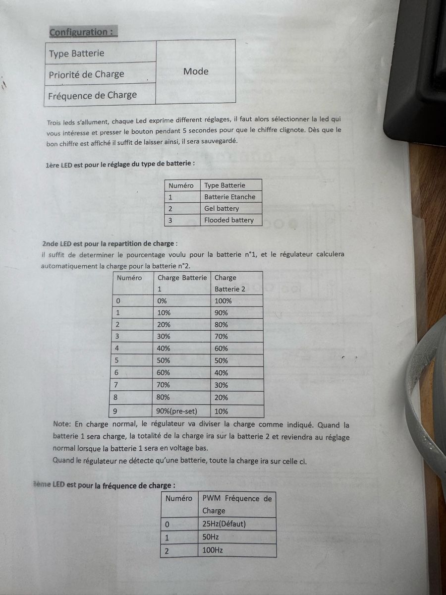 Mesurer: MeTer SDC-MT – D'occasion à Schübelbach par Sambodscha 1