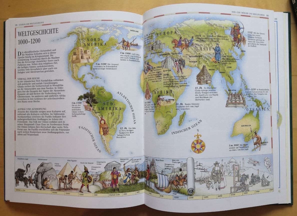 Bücher: Ravensburger Lexikon der Weltgeschichte – Gebraucht aus Zürich von gemuesebouillon 4