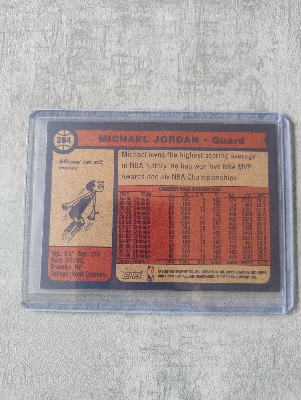 Nba Sammelbilder & Trading cards: NBA 2002 Topps Michael Jordan Wizards – Neu (gemäss Beschreibung) aus Martigny von jul_7s5x 1