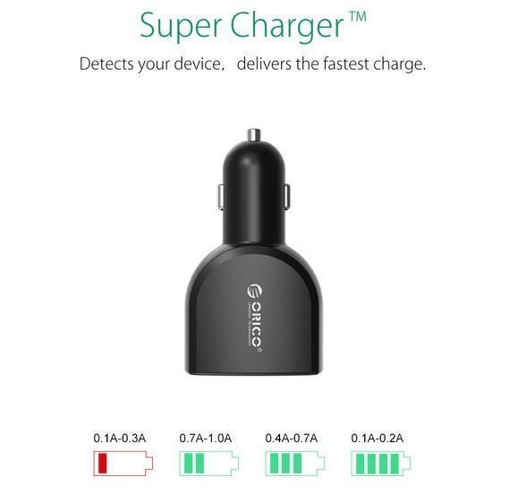 Caricabatterie: 4-Port USB hochwertige Ladegerät – Nuovo e nell'imballaggio originale da Unterägeri venduto da RmOnline 7