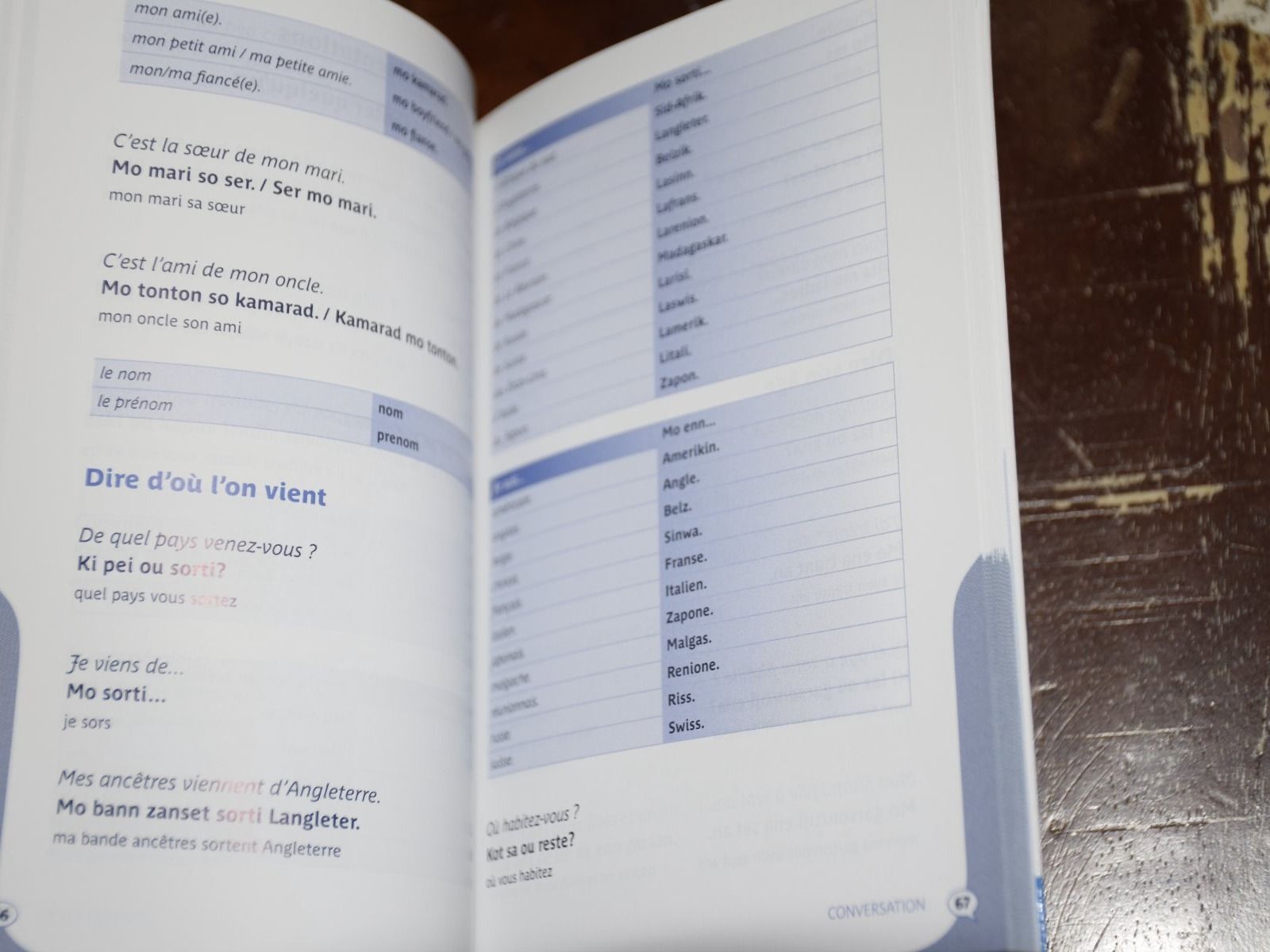 Libri: Créole Mauricien de Poche | Guide de Conversation | – Nuovo (secondo la descrizione) da Wetzikon ZH venduto da Wetzicardo25 4