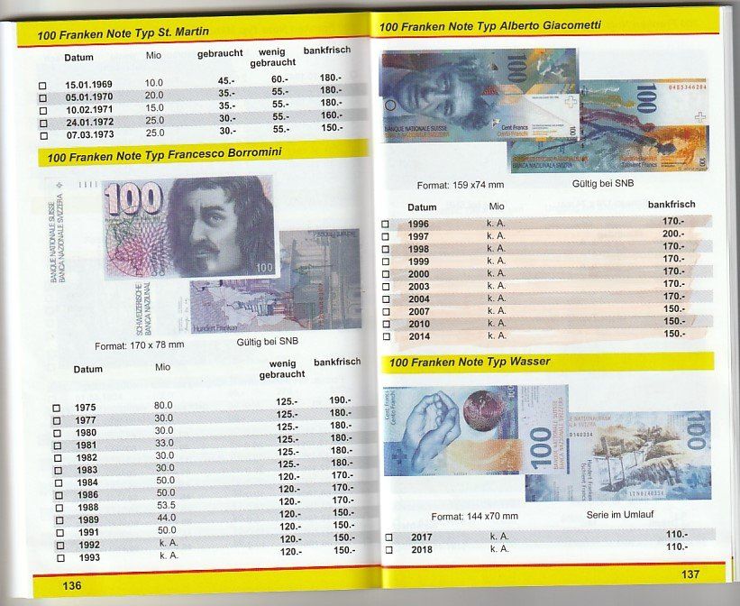 Banconote: 100  Fr  2000  unc  bankfrisch  Millenium – Nuovo (secondo la descrizione) da Gelterkinden venduto da Cakir 1