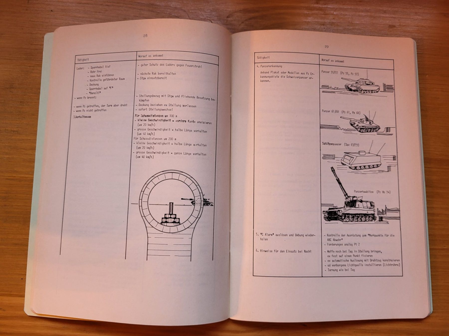 Livres: Schweizer Armee Reglement – D'occasion à Egliswil par rom_gd6f 1