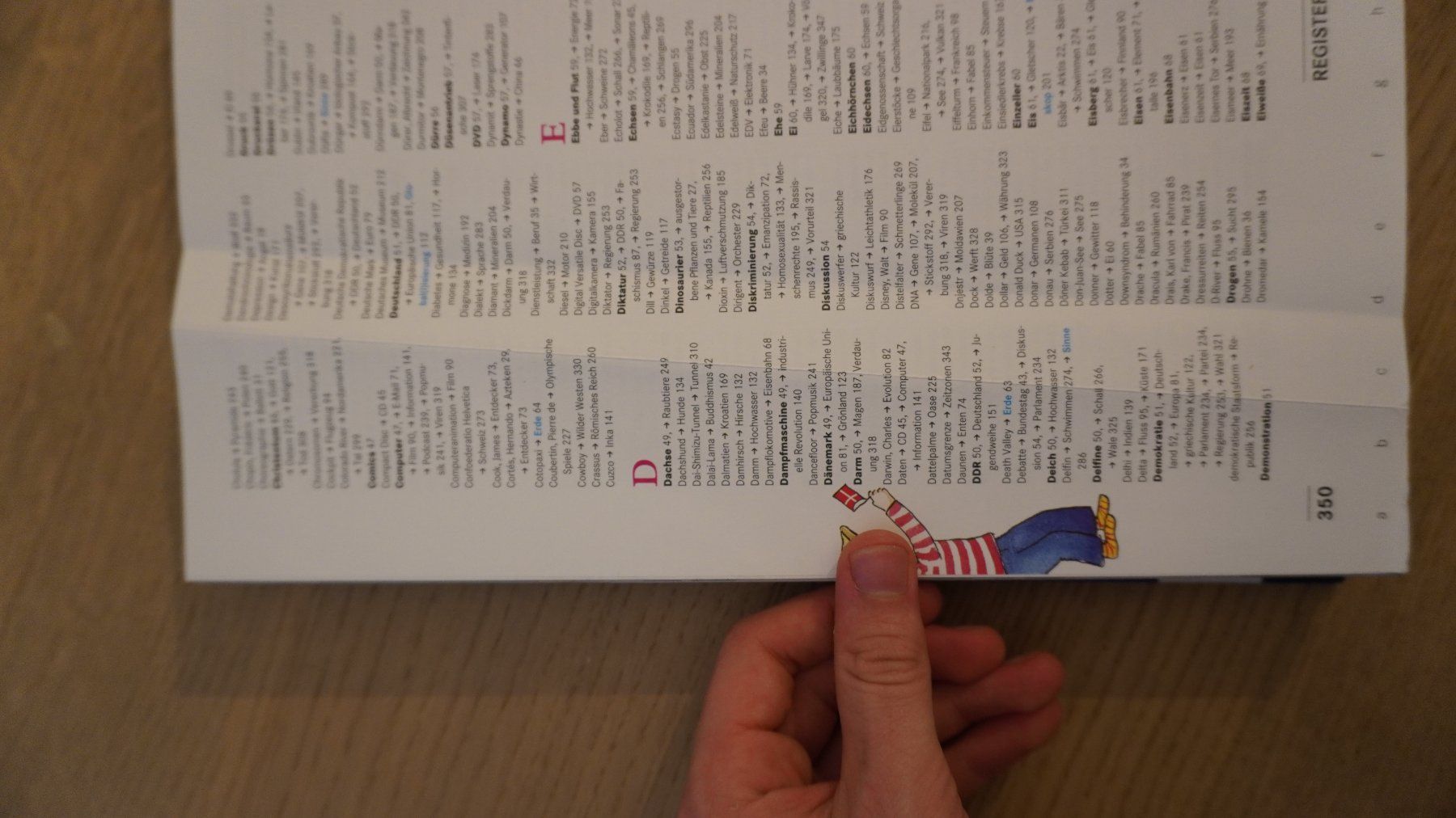 Libri: Das grosse Kinderlexikon - IN EINEM BAND Edition – Usato da Lupsingen venduto da Supra88 4
