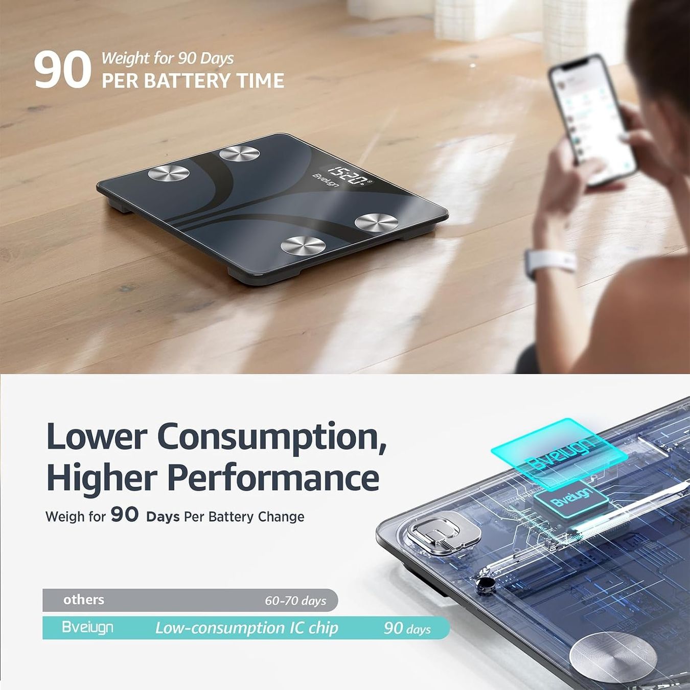 Bilance pesapersone: Körperfettwaage Digital 13 Messwerte BMI App Sync bis 180kg – Nuovo e nell'imballaggio originale da Schaffhausen venduto da her_zt65 7