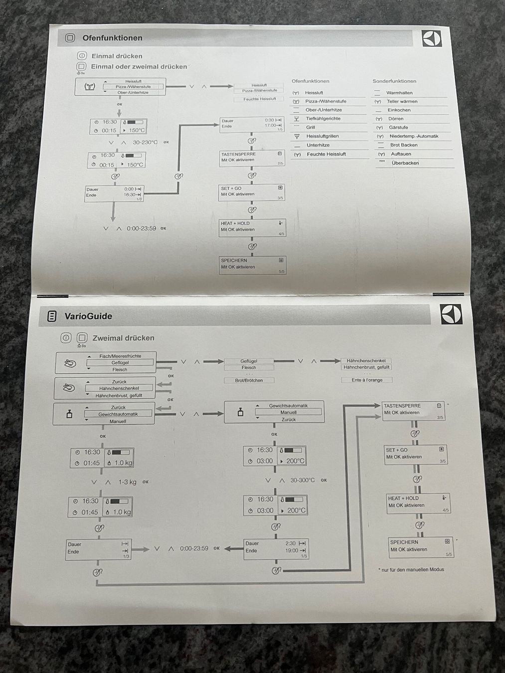 Electrolux Fours: Electrolux Bachofen – D'occasion à Münchenbuchsee par dani1113 3
