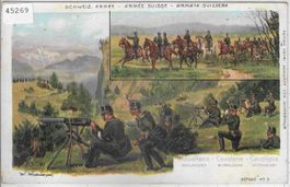 Armee Suisse - Kavallerie, Cavalerie