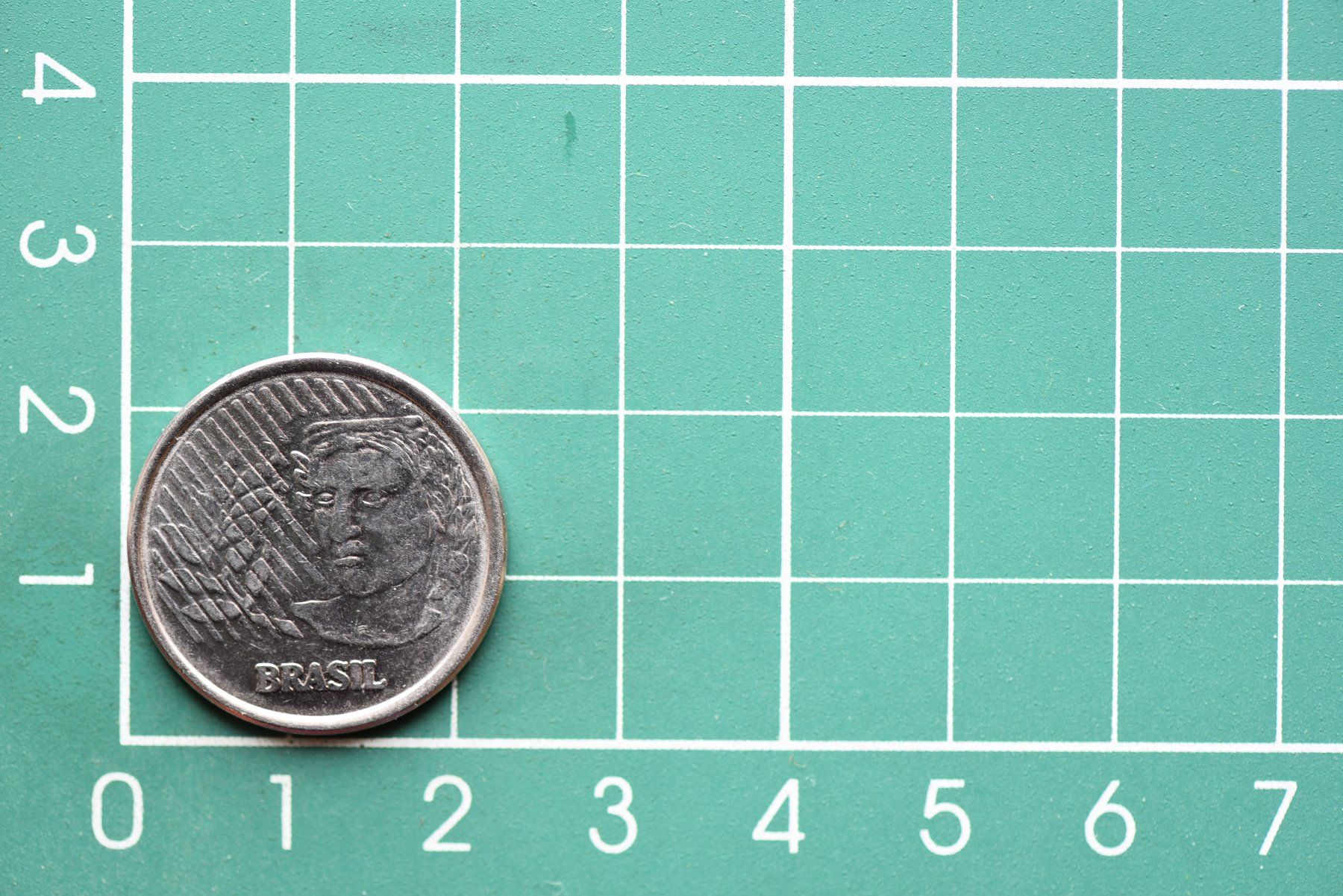 Tutti le monete: währung brasil 50 centavos 1994 – Usato da Laupen BE venduto da Gufi57 1