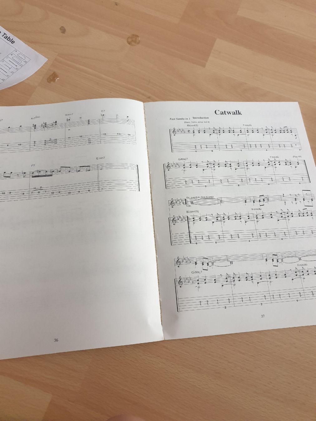 Libri: Notenbuch Emily Remler Retrospective "Compositions" Mel Bay – Usato da Basel venduto da tho_7xlw 1