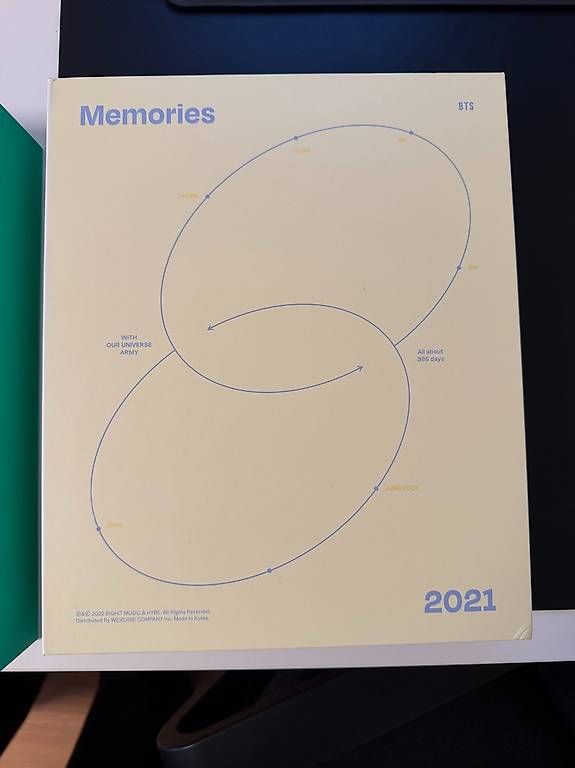 Tutti i DVDs: BTS Memories DVD / Digital Code Box (2019 / 2020 / 2021) – Usato da Gümmenen venduto da sch_2p8y 2