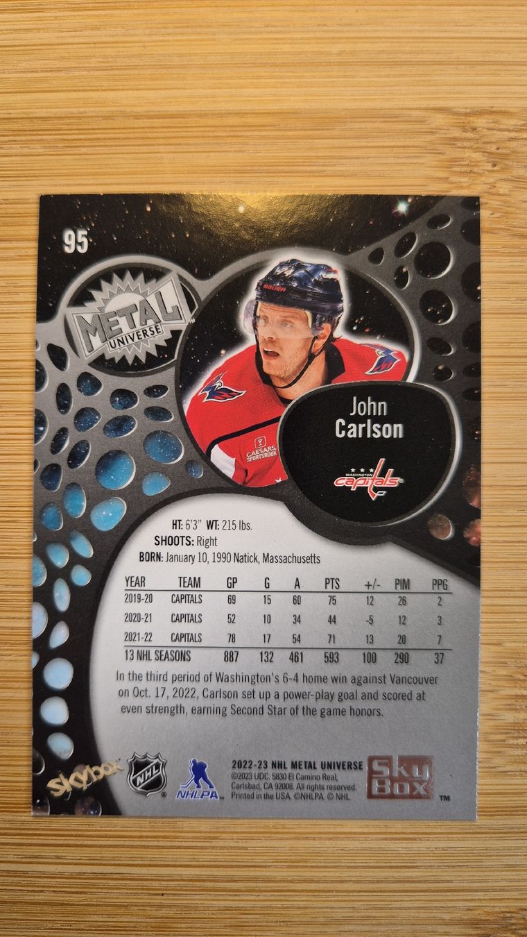 NHL Carte collezionabili: NHL Washington Capitals John Carlson – Usato da Bellach venduto da paedu-1980 1