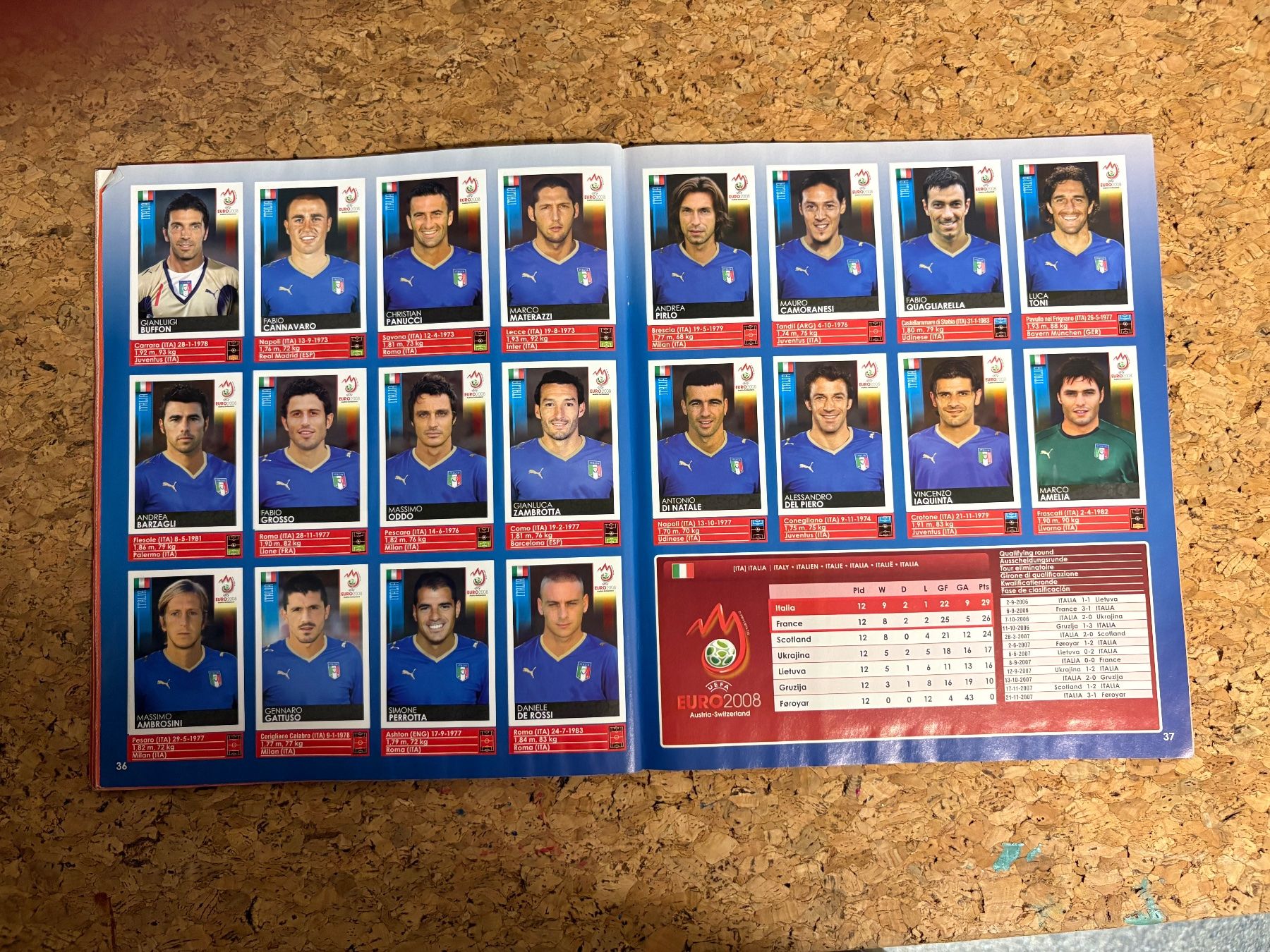 Panini Album: Panini Album Austria-Switzerland 2008 – Usato da Rudolfstetten venduto da Clodo1975 6