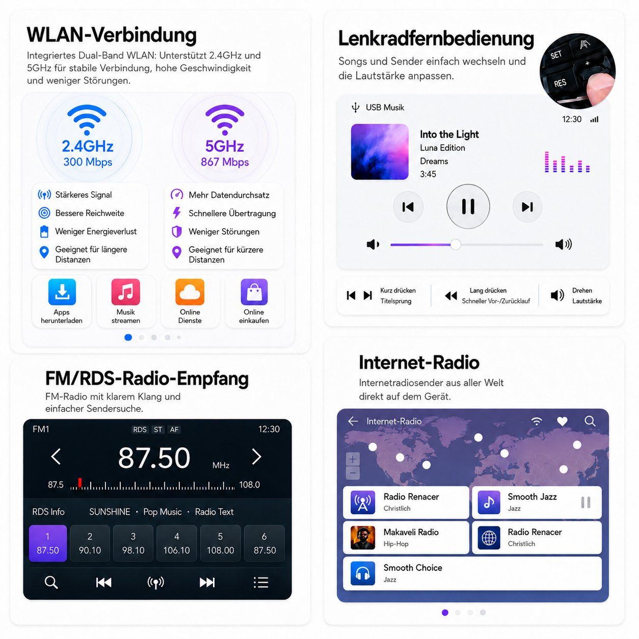 Navigatori: Audi A1 Android Blidschirm Carplay DAB+ Autoradio – Nuovo e nell'imballaggio originale da Chiasso venduto da online.shop 7