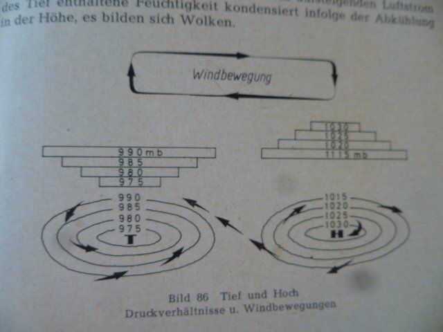 Libri: Motor- und Segelflug – Usato da Zofingen venduto da sosalinos01 5