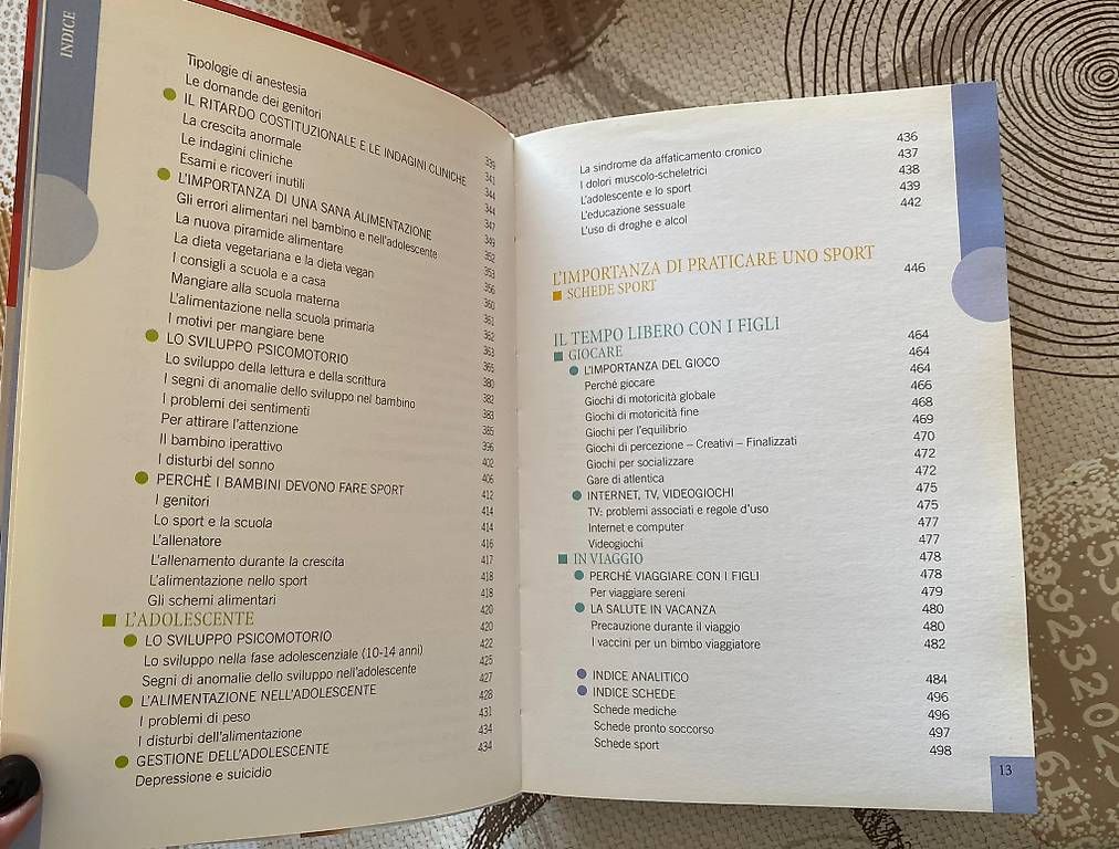 Libri: Il pediatra nel cassetto – Usato da Castel San Pietro venduto da sab_lj2d 4