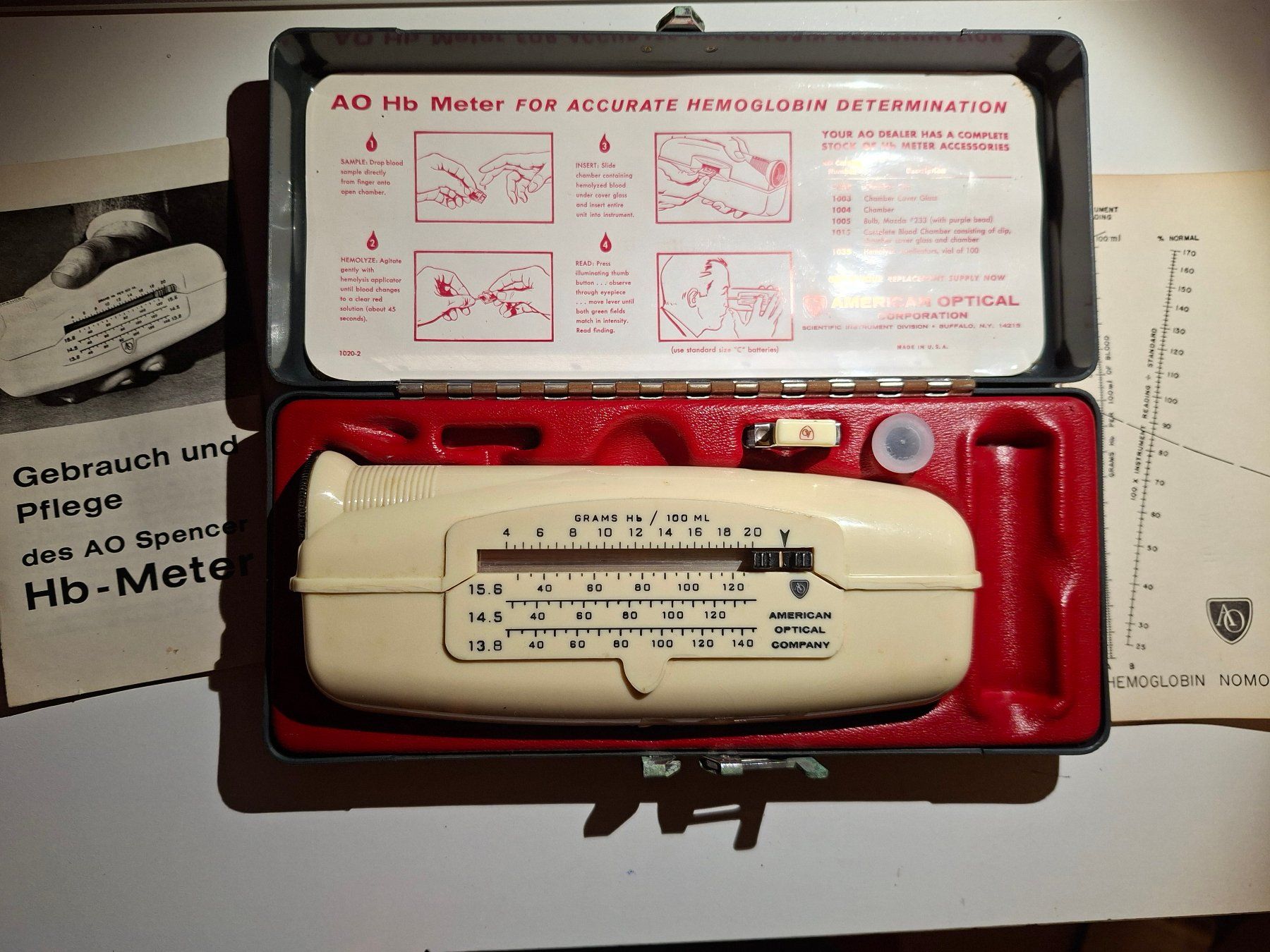 Messen: Vintage AO Hb-Meter von American Optical – Defekt aus Weiningen ZH von Annakatharina