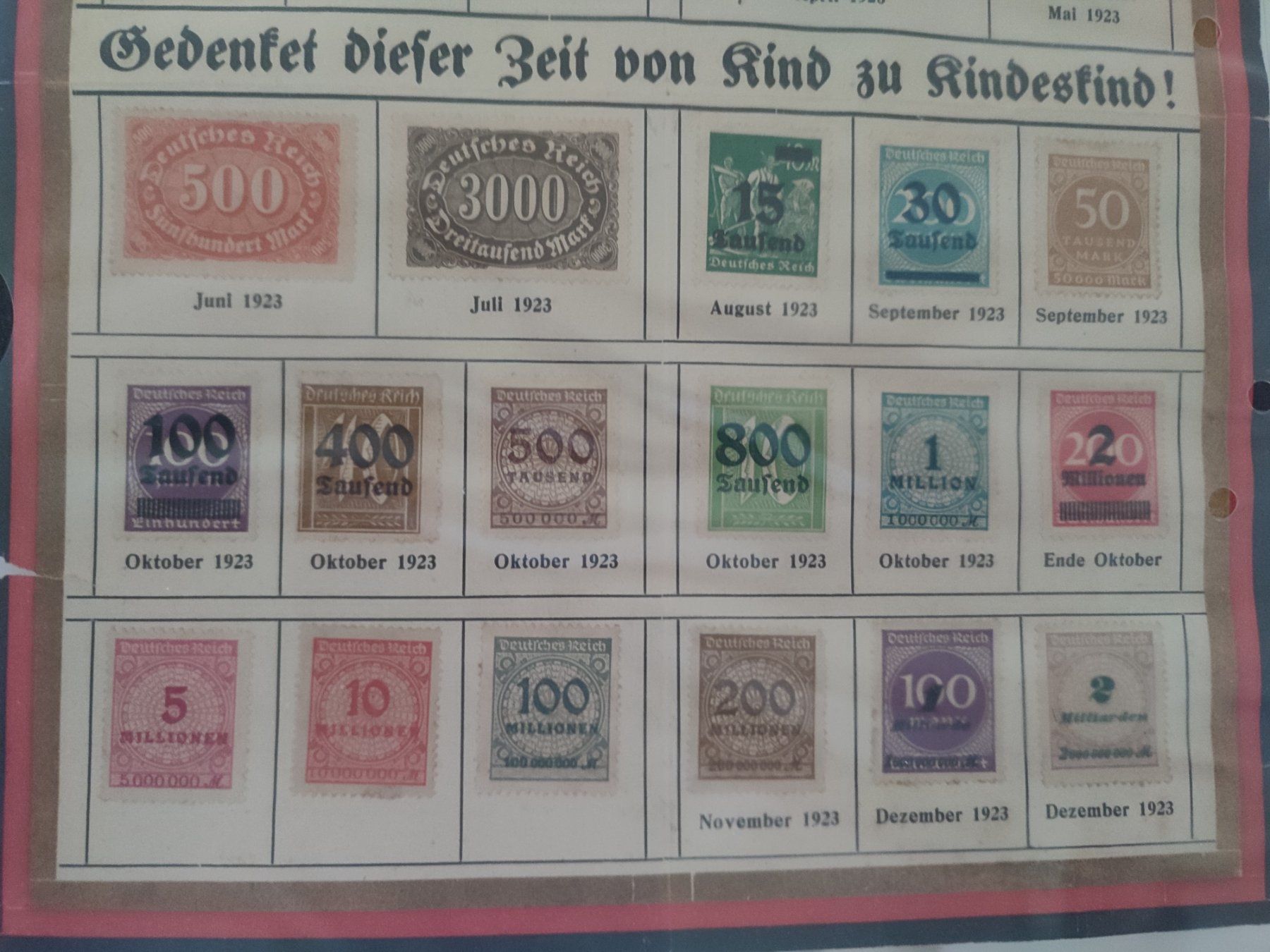 Alle Briefmarken: Deutsches Reich 1920 bis 1923 Briefmarken – Neu (gemäss Beschreibung) aus Waltenschwil von Bodensee84 2