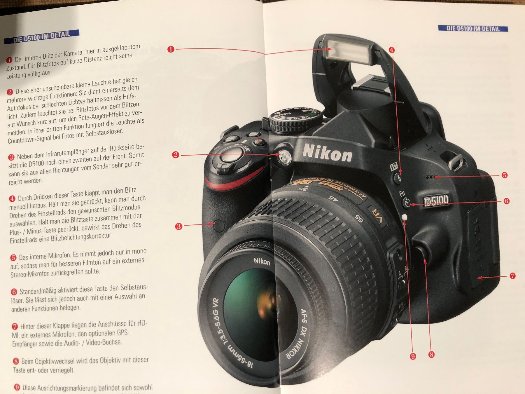 Libri: Nikon D5100, Das Buch zur Kamera – Usato da Magden venduto da Hornet2 1
