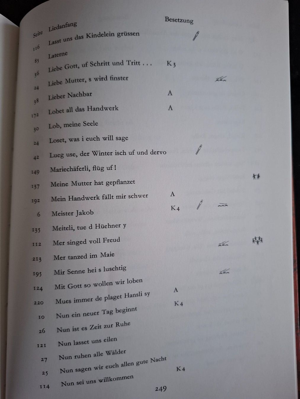 Libri: Schweizer Singbuch Unterstufe von 1988 – Usato da Grüningen venduto da jadranko 8