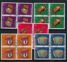 1985 Pro Patria Viererblocks ET.     9850
