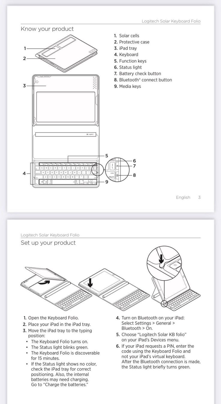 Apple Tastiere: iPad Tastatur – Nuovo e nell'imballaggio originale da Dintikon venduto da all.in.one.scz 5