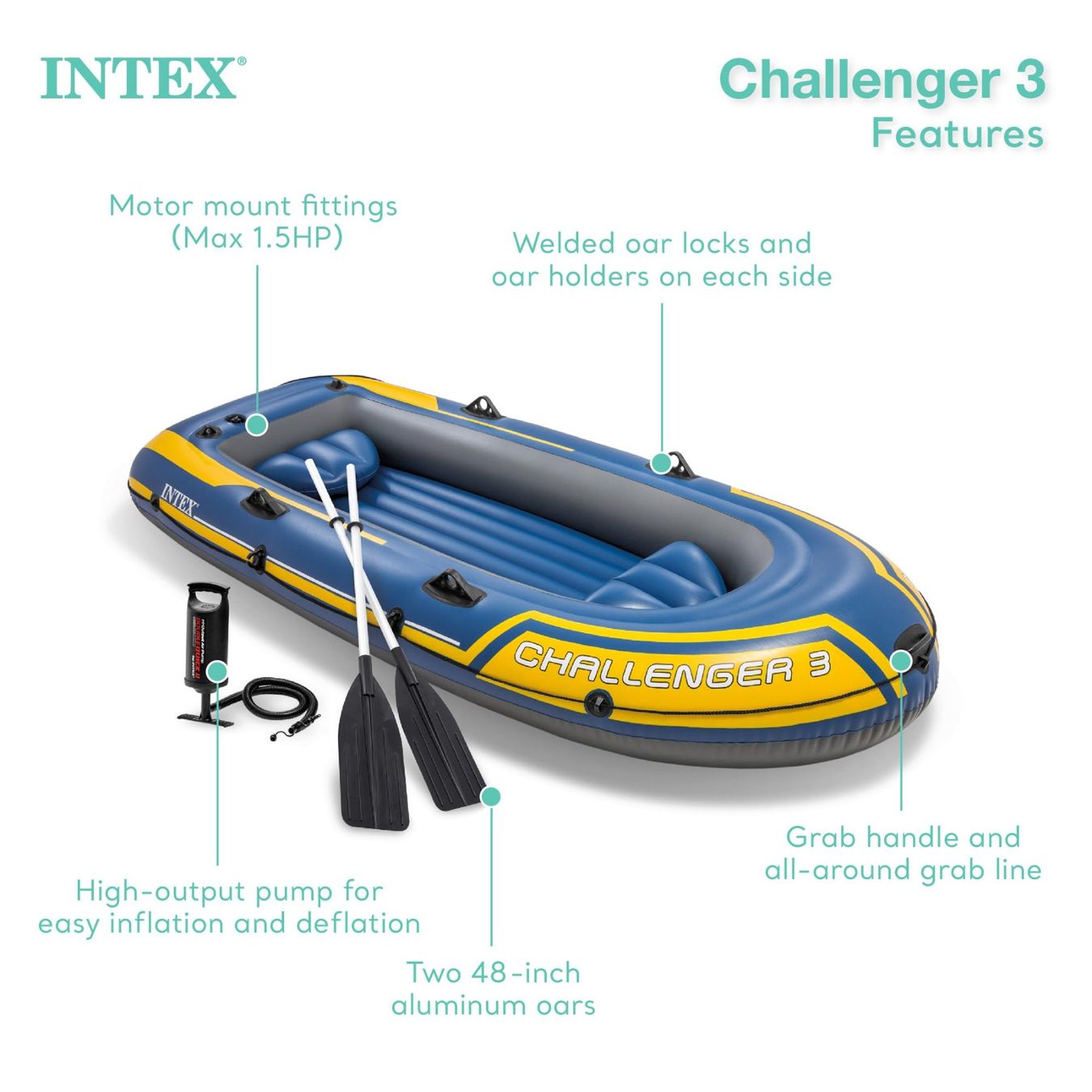 Barche: Challenger 3 Intex – Usato da Zürich venduto da bobighorus 1