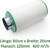 LABT Luft-Filter 420 m³/h 125mm