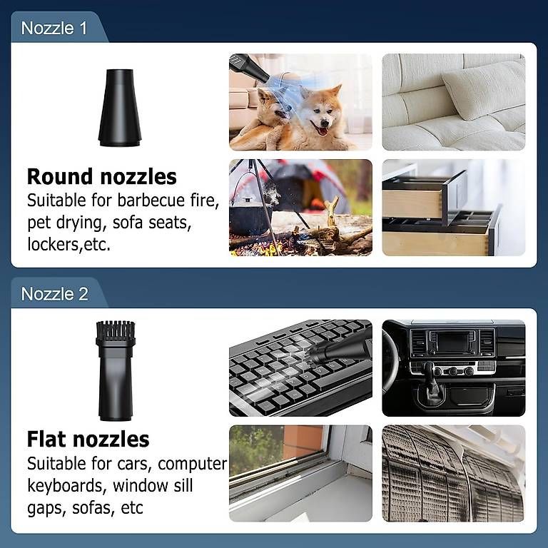 Tutti gli attrezzi: Jet Dryer Blower Air Duster – Nuovo (secondo la descrizione) da Kreuzlingen venduto da Best-Deal-Oase 2