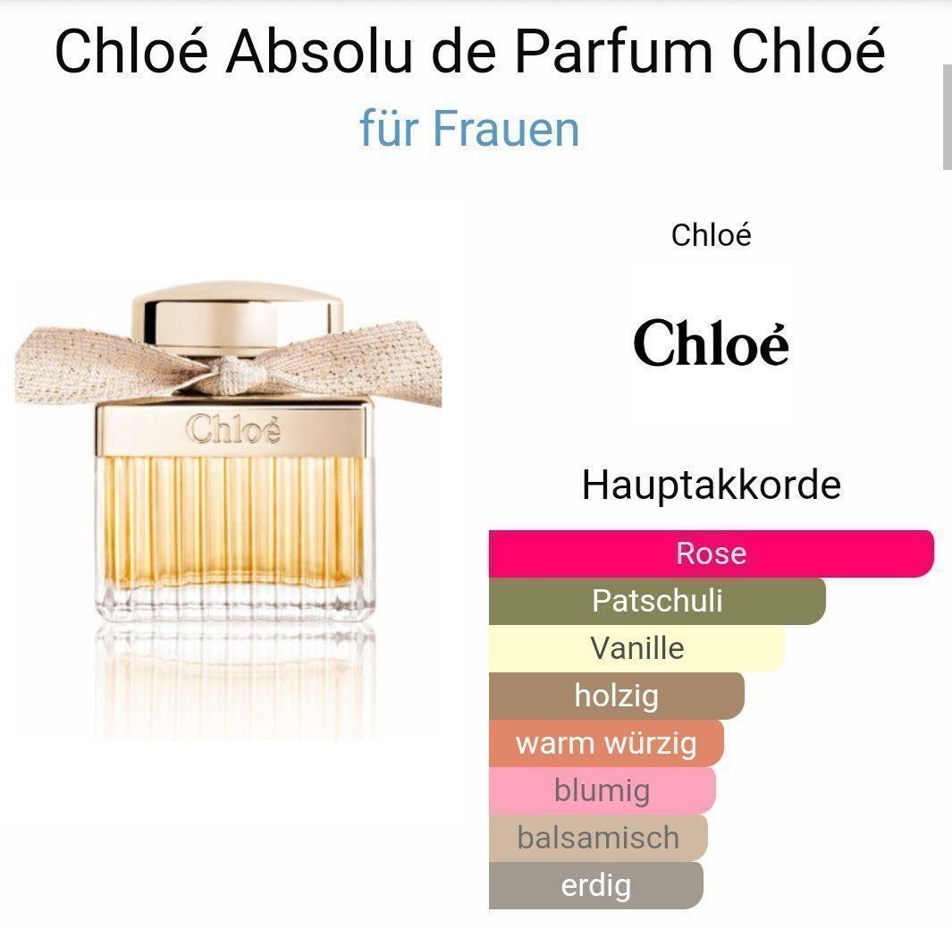 Chloé Parfum & Eau de Toilette: Chloé Absolu de Parfum von Chloé – Gebraucht aus Zürich von Loveparfumes 1