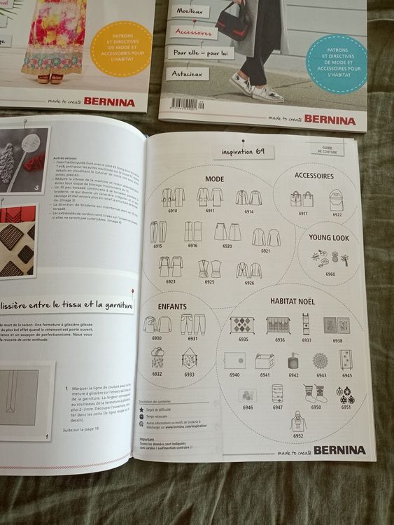 Kit De Couture Adaptation - Photo gratuite sur