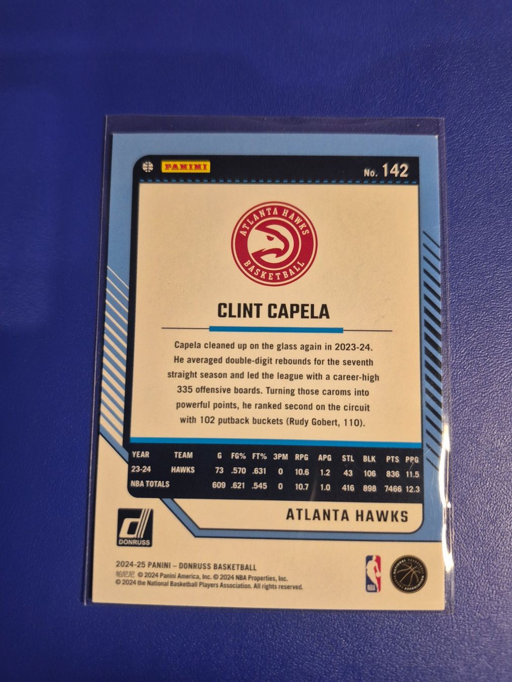 Nba Sammelbilder & Trading cards: NBA Clint Capela Atlanta Hawks – Gebraucht aus Treiten von Sauber73 1