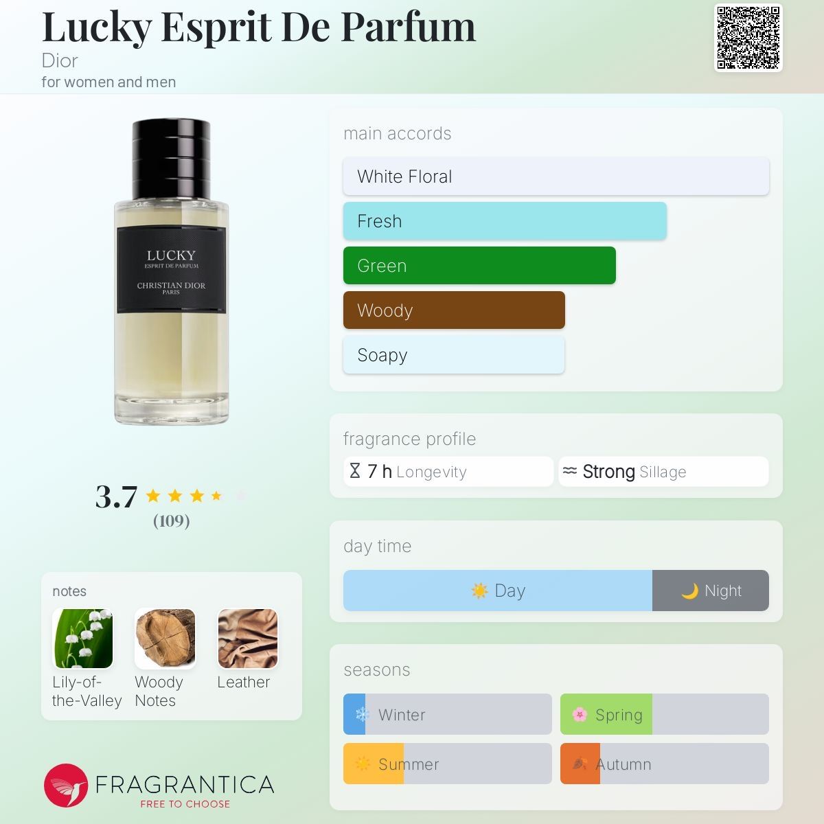 Dior Profumi & Eau de Toilette: Dior Lucky Esprit De Parfum - 2ML Probe – Nuovo (secondo la descrizione) da Düdingen venduto da parfum_tester 1