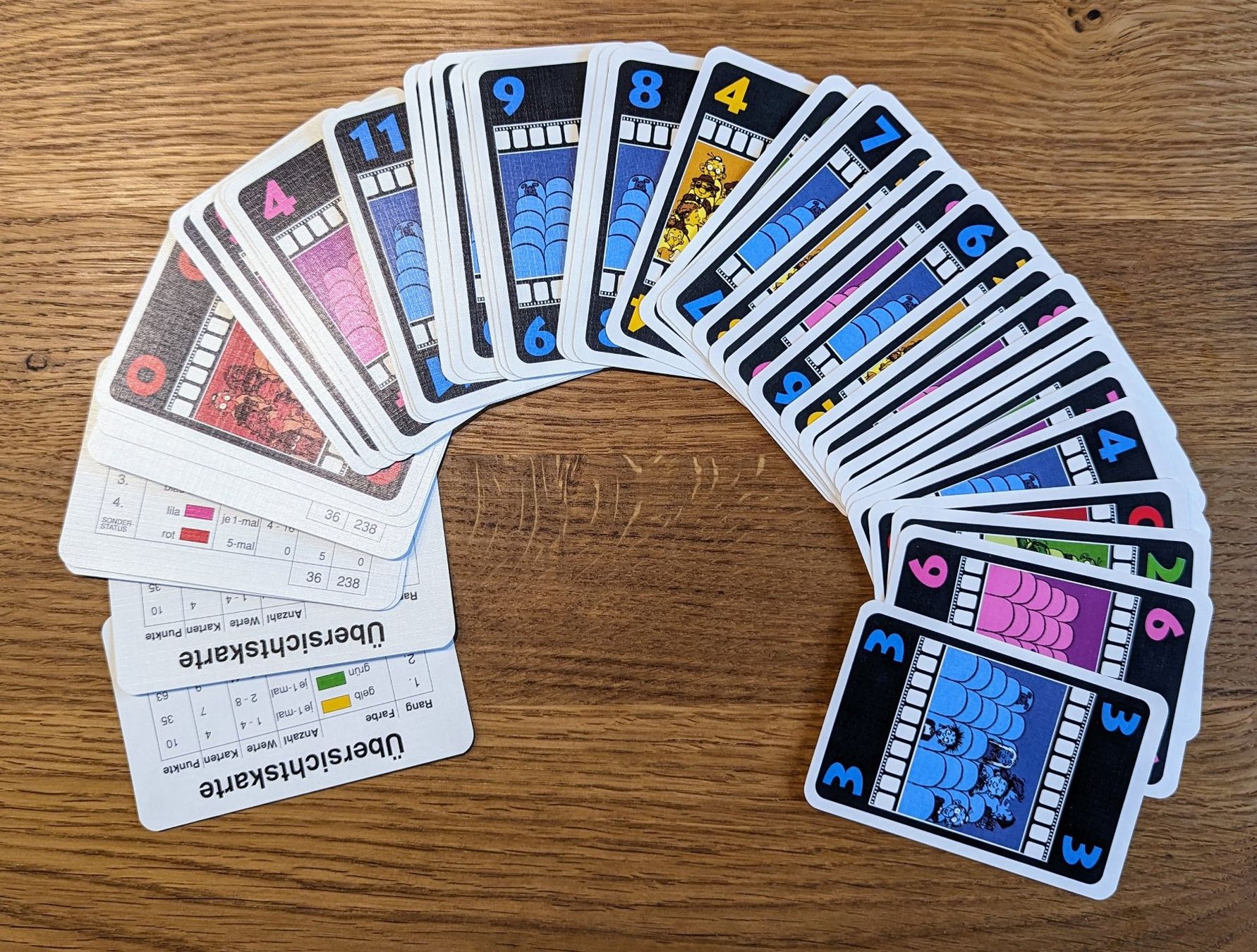 Giochi: Oskar - Amigo 1994 – Usato da Wettingen venduto da brownie14 2